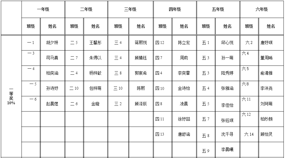 bc902473d7f6fa4a7f4a0db96b6eae97cf3f556e